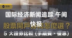 国际经济新闻追踪 午间快报