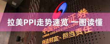 拉美PPI走势速览 一图读懂