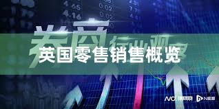 英国零售销售概览